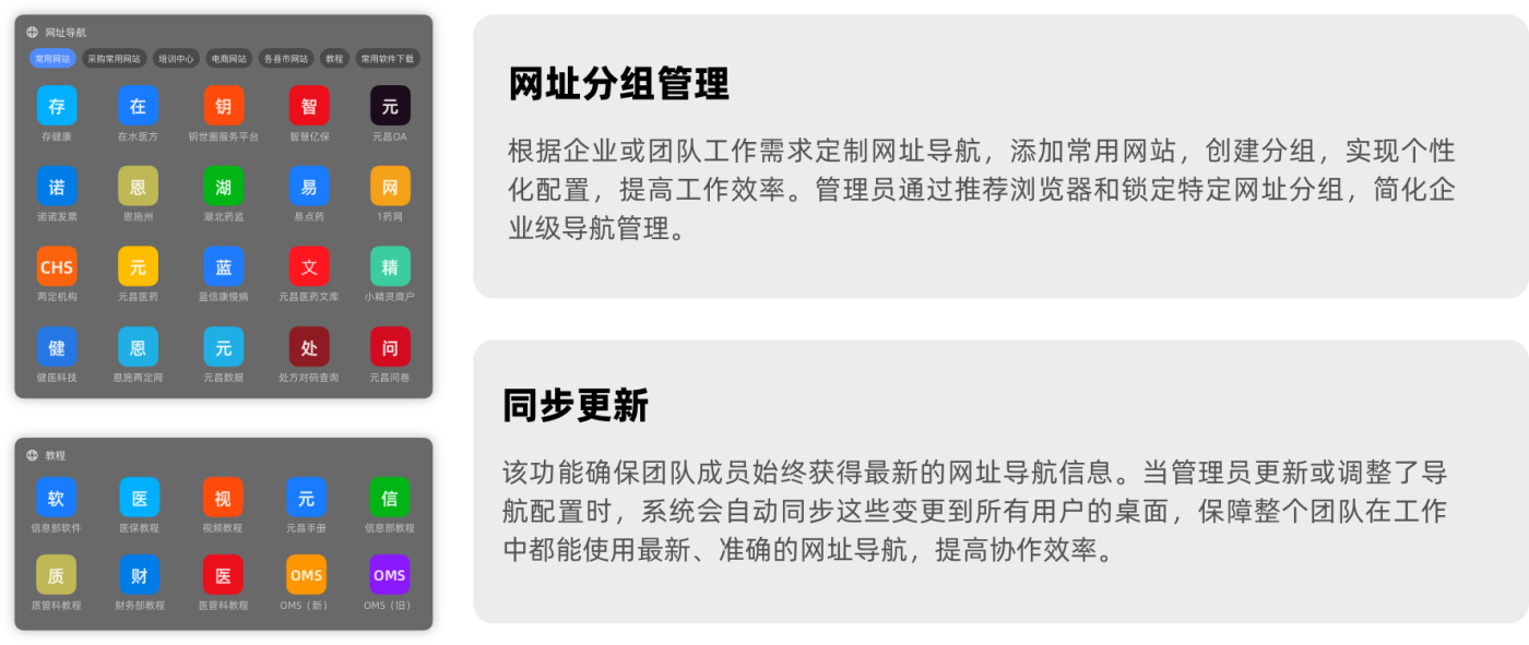 网址导航管理