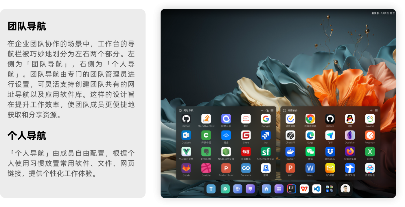企业团队导航