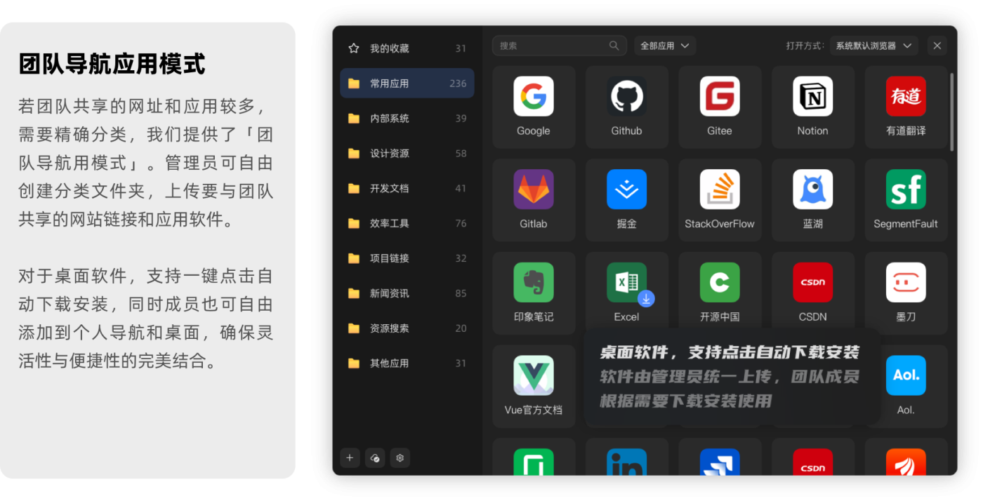 企业团队导航二